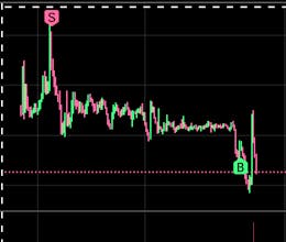 AIBFarm gallery image