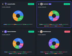 InvestorDuel gallery image
