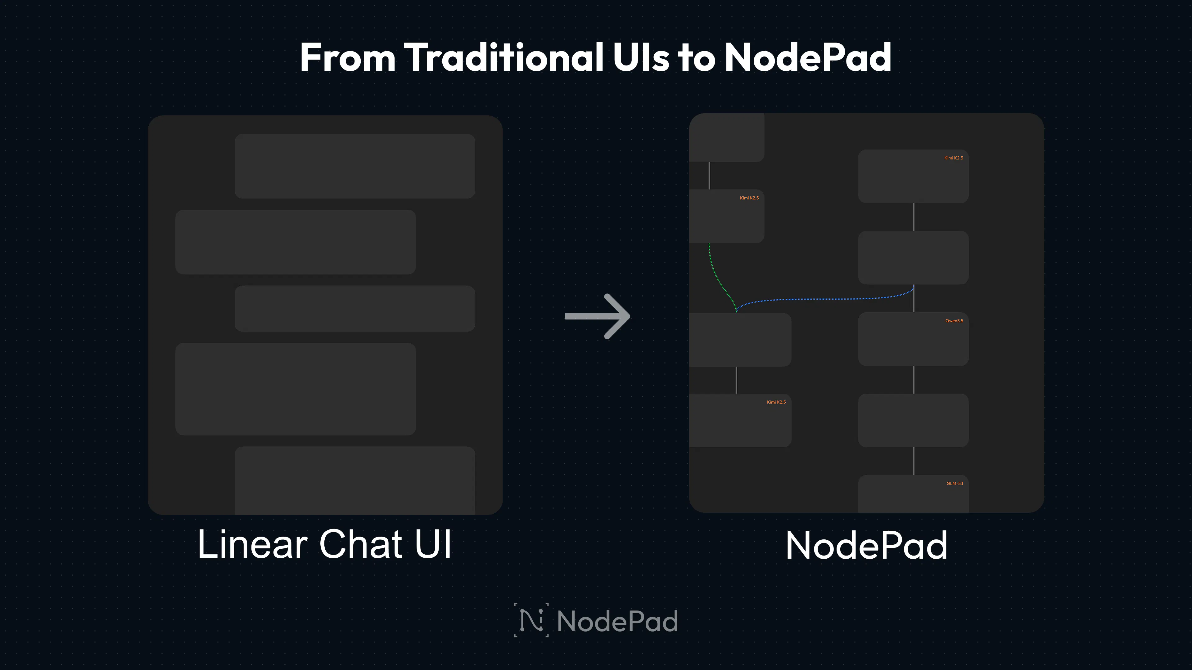 NodePad screenshot 2