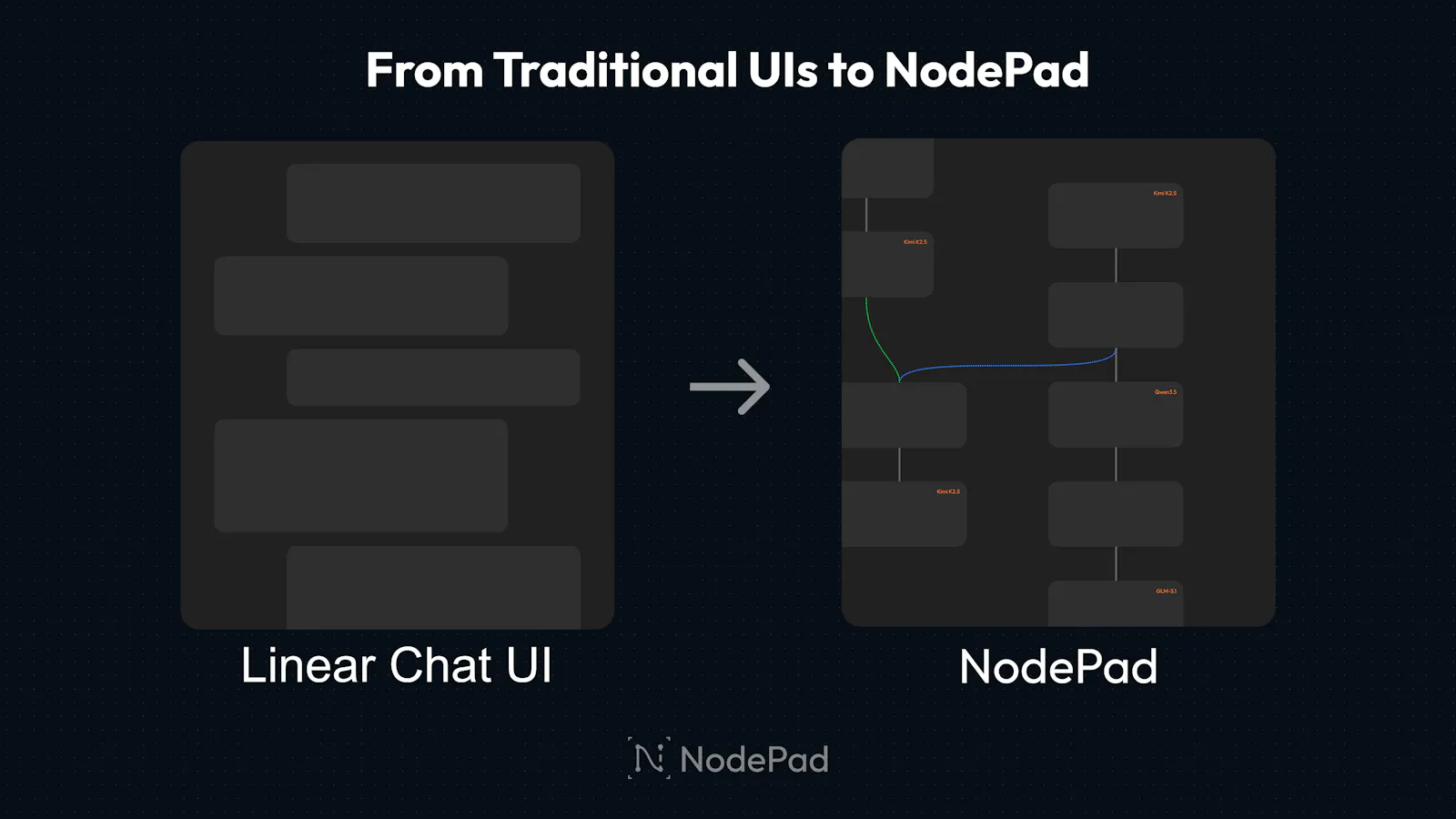 NodePad screenshot 3