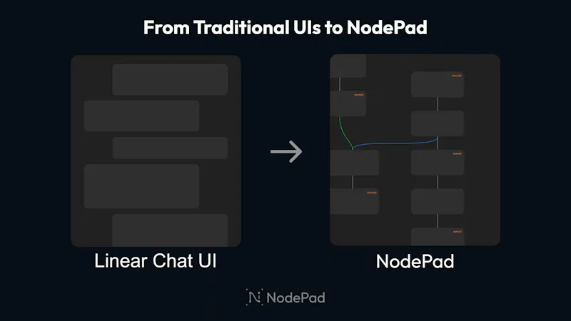 NodePad screenshot 3