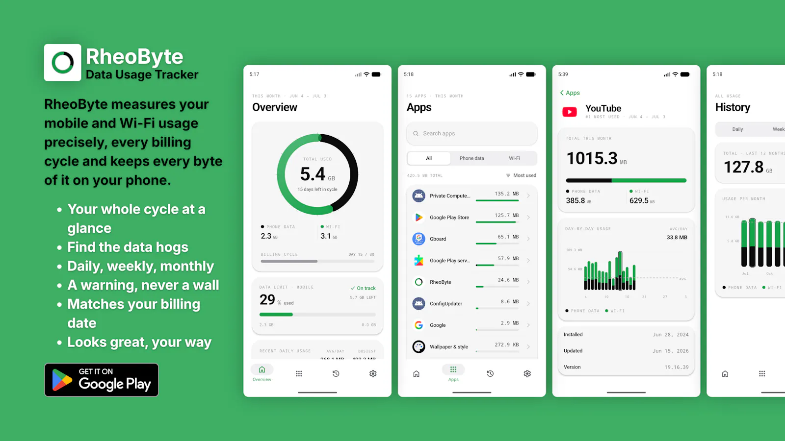 RheoByte screenshot 2