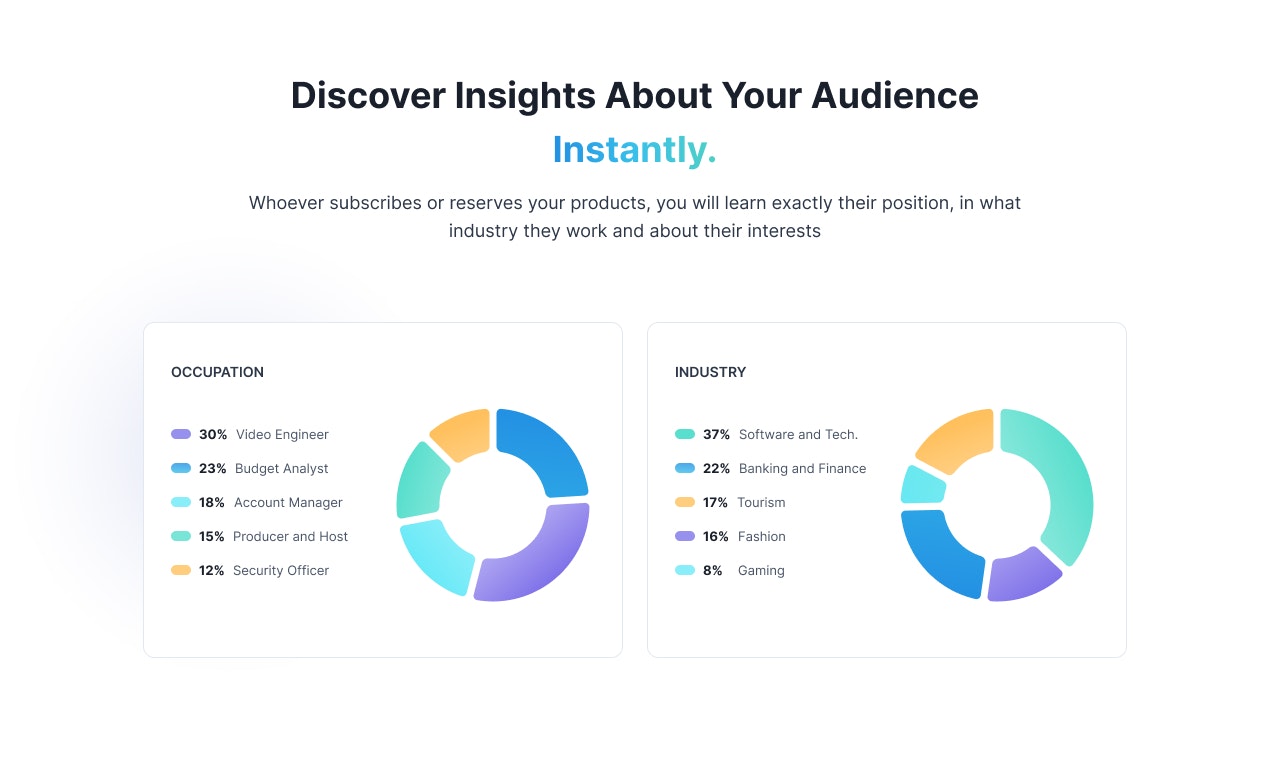 Prelaunch.com media 6