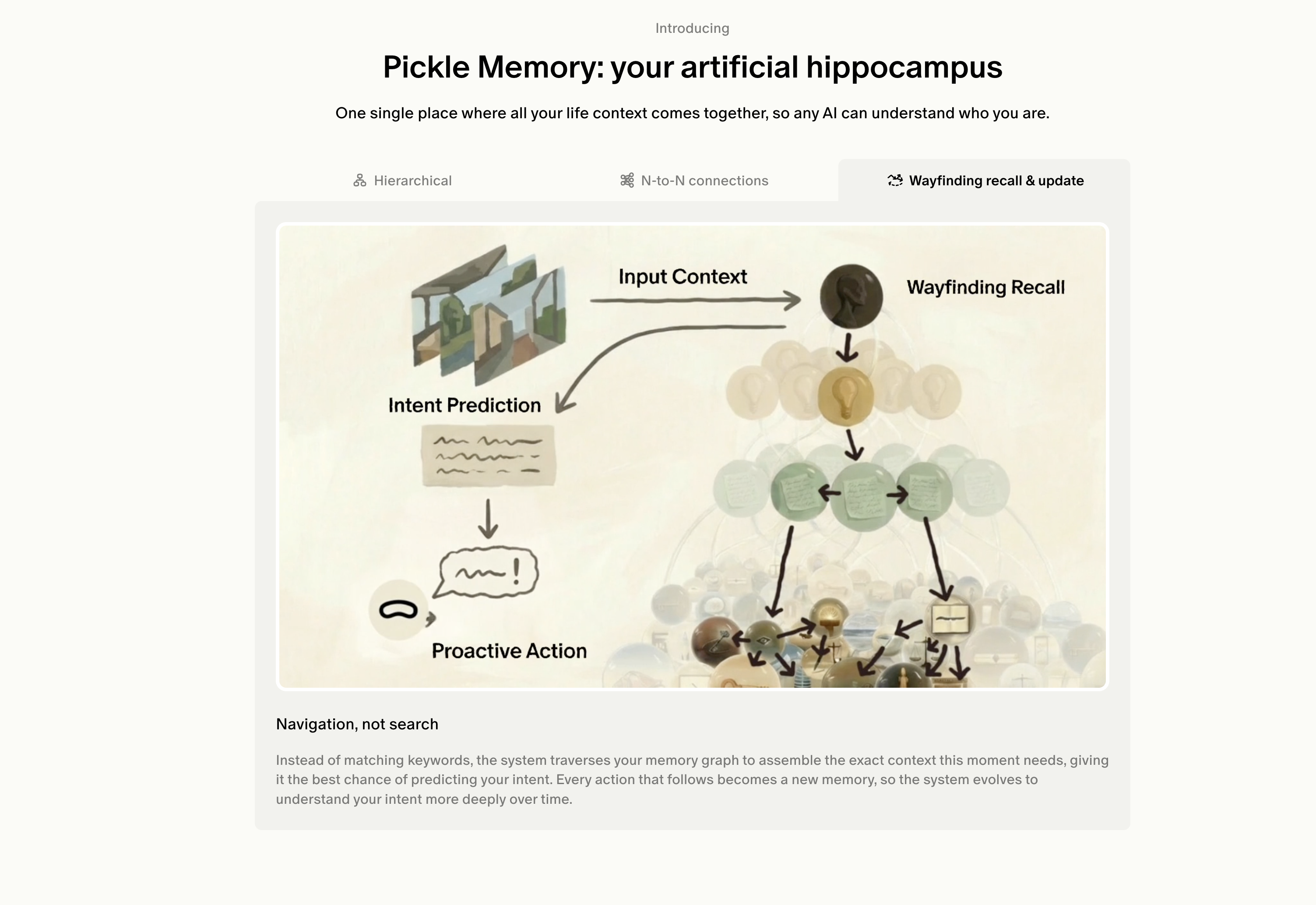 Pickle gallery image