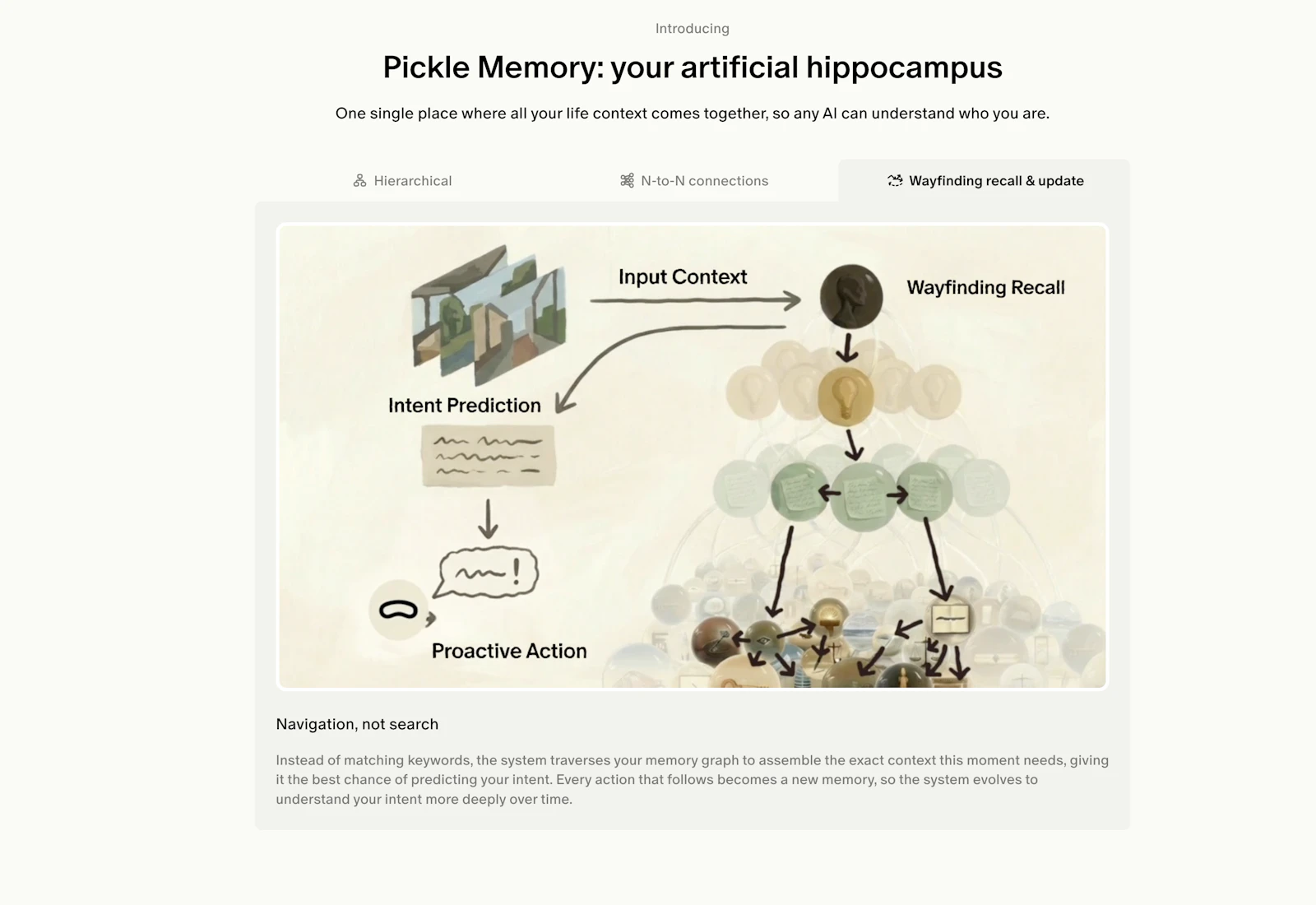 Pickle screenshot 5