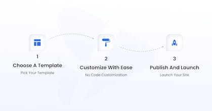 Yutapp Builder gallery image