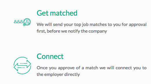 SquarePeg gallery image