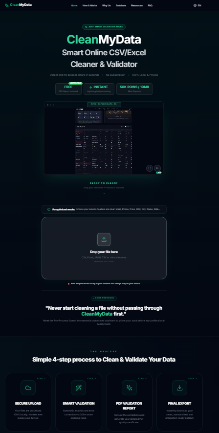 CleanMyData gallery image