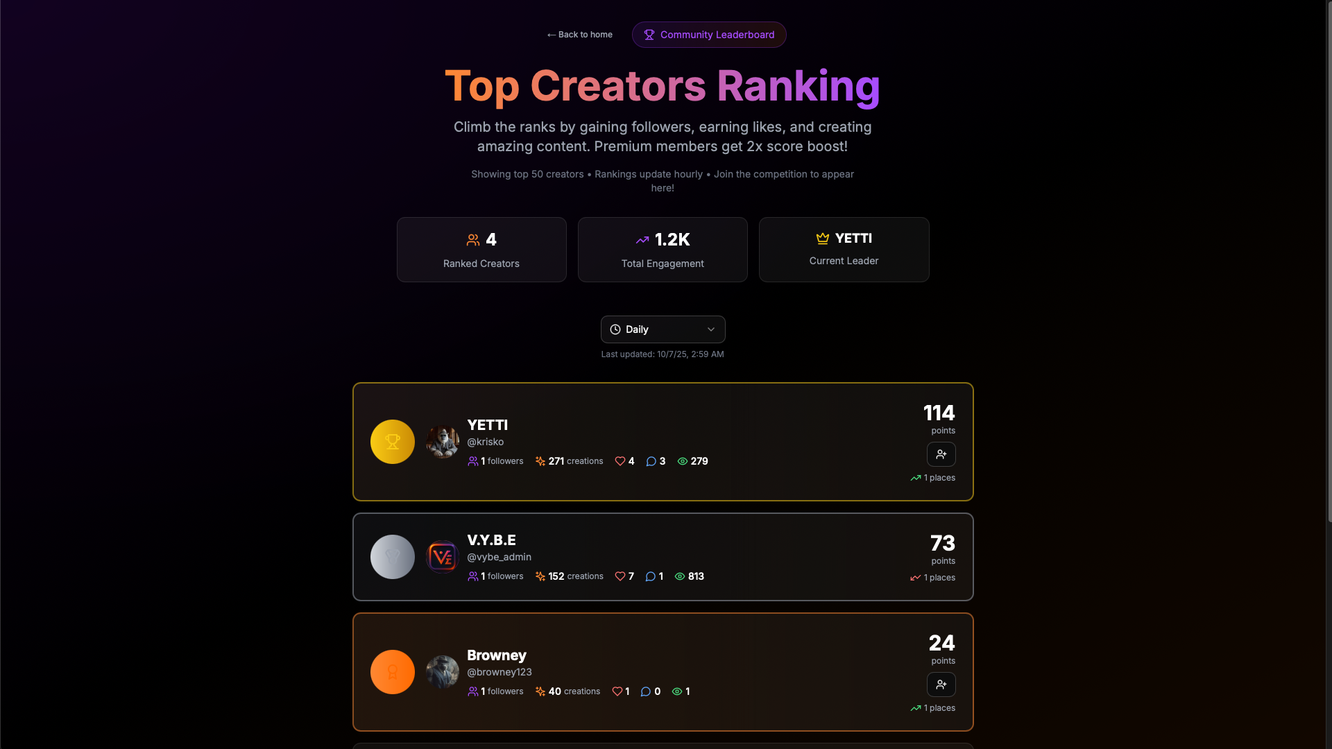 V.Y.B.E gallery image