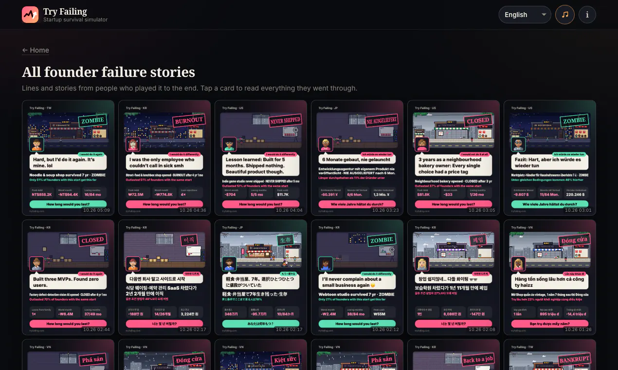 Try Failing gallery image