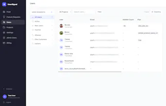 UserSignal gallery image