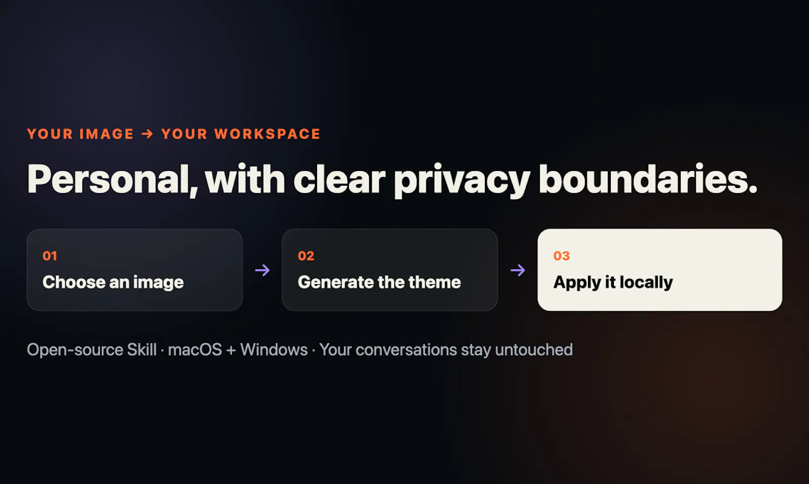 GptSkin screenshot 7