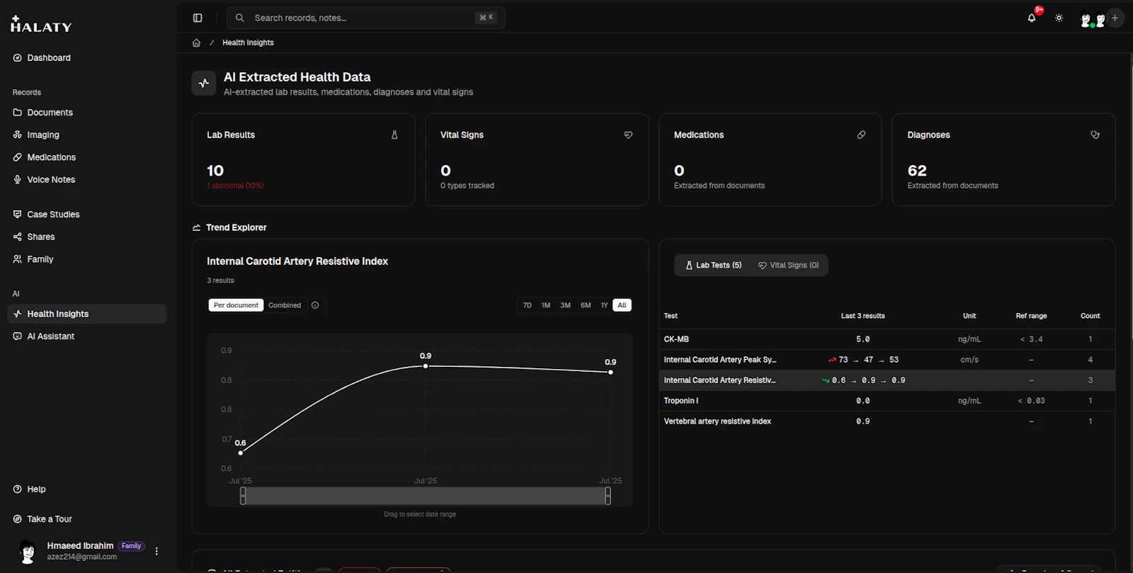 Halaty — Your Personal Health Records screenshot 8