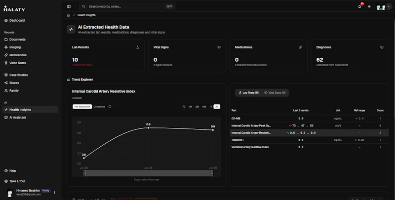 Halaty — Your Personal Health Records screenshot 8
