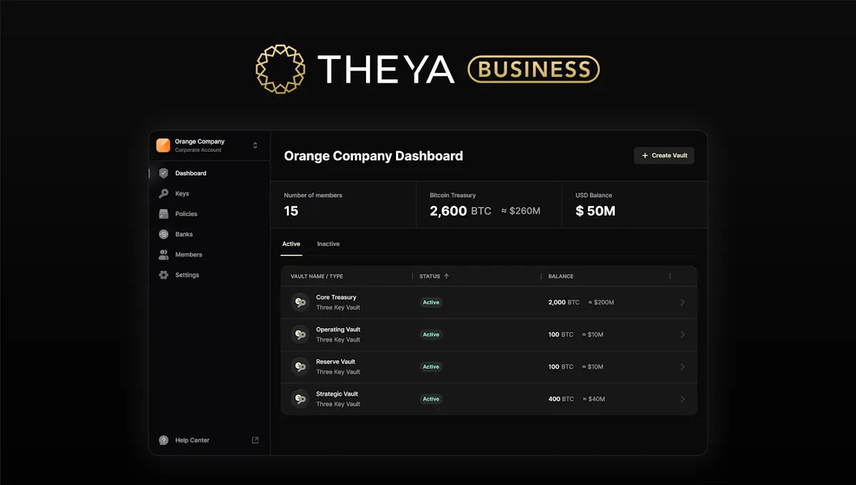 Theya for Business