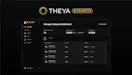 Theya for Business