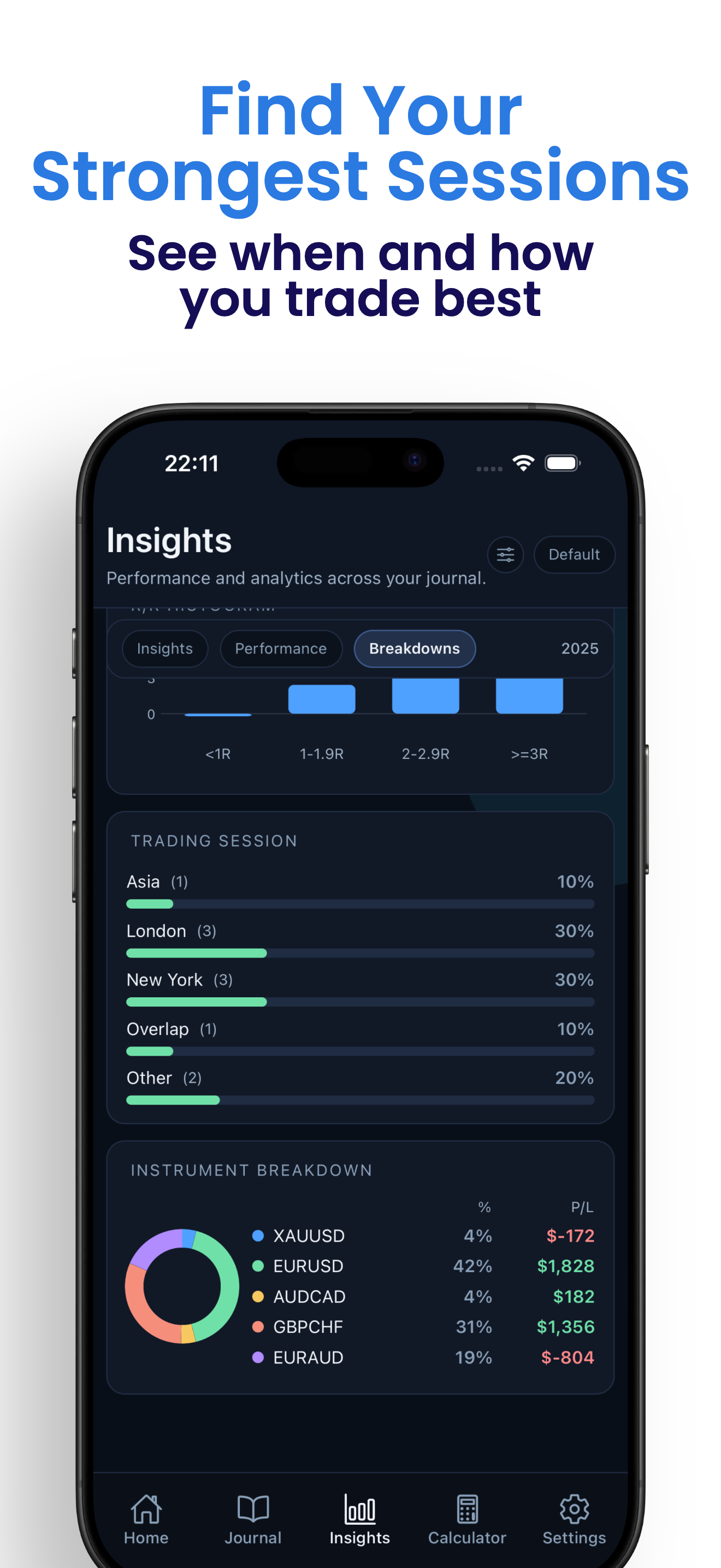 Trade Copilot gallery image