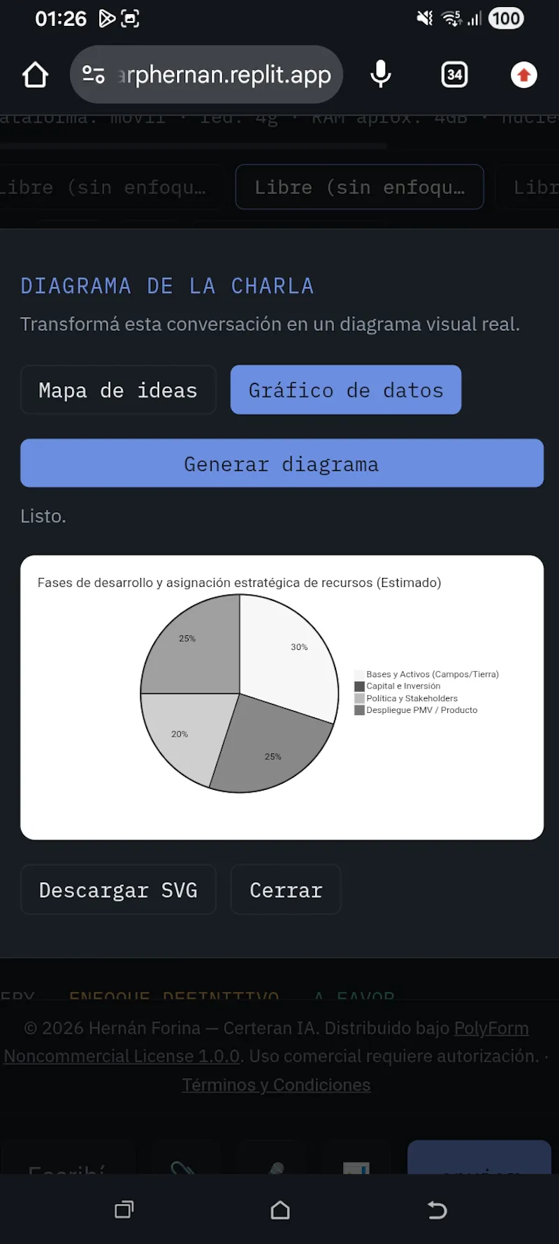 Certeran IA screenshot 1