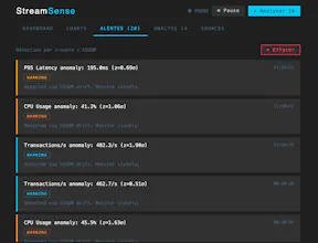 StreamSense gallery image