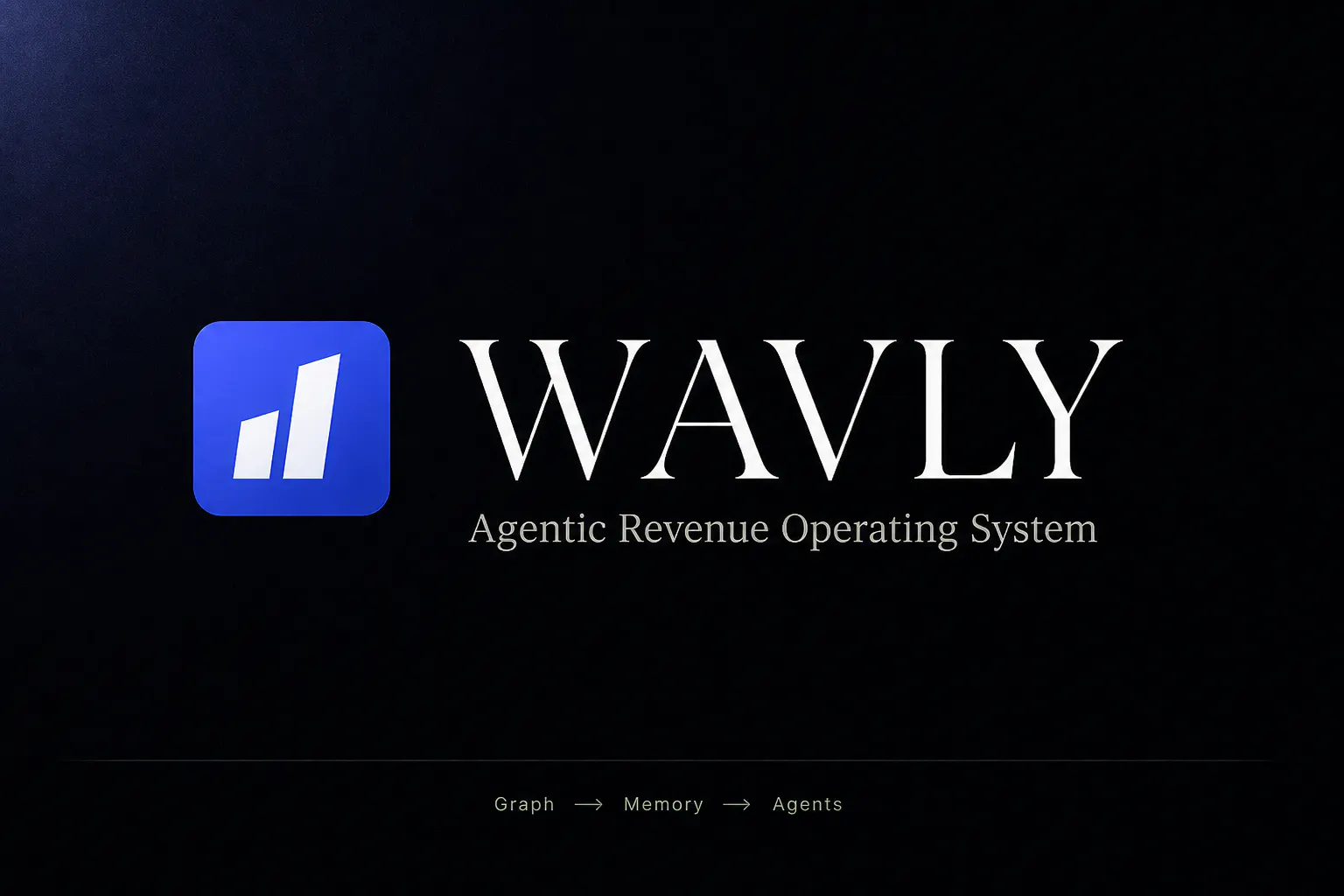Wavly — Agentic Revenue Operating System gallery image