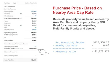 Property Flip or Hold gallery image