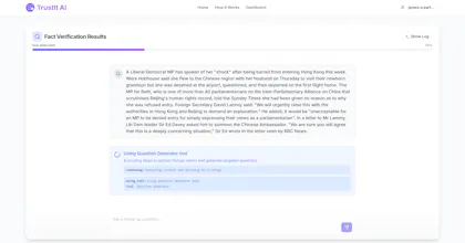 TrustIt AI gallery image