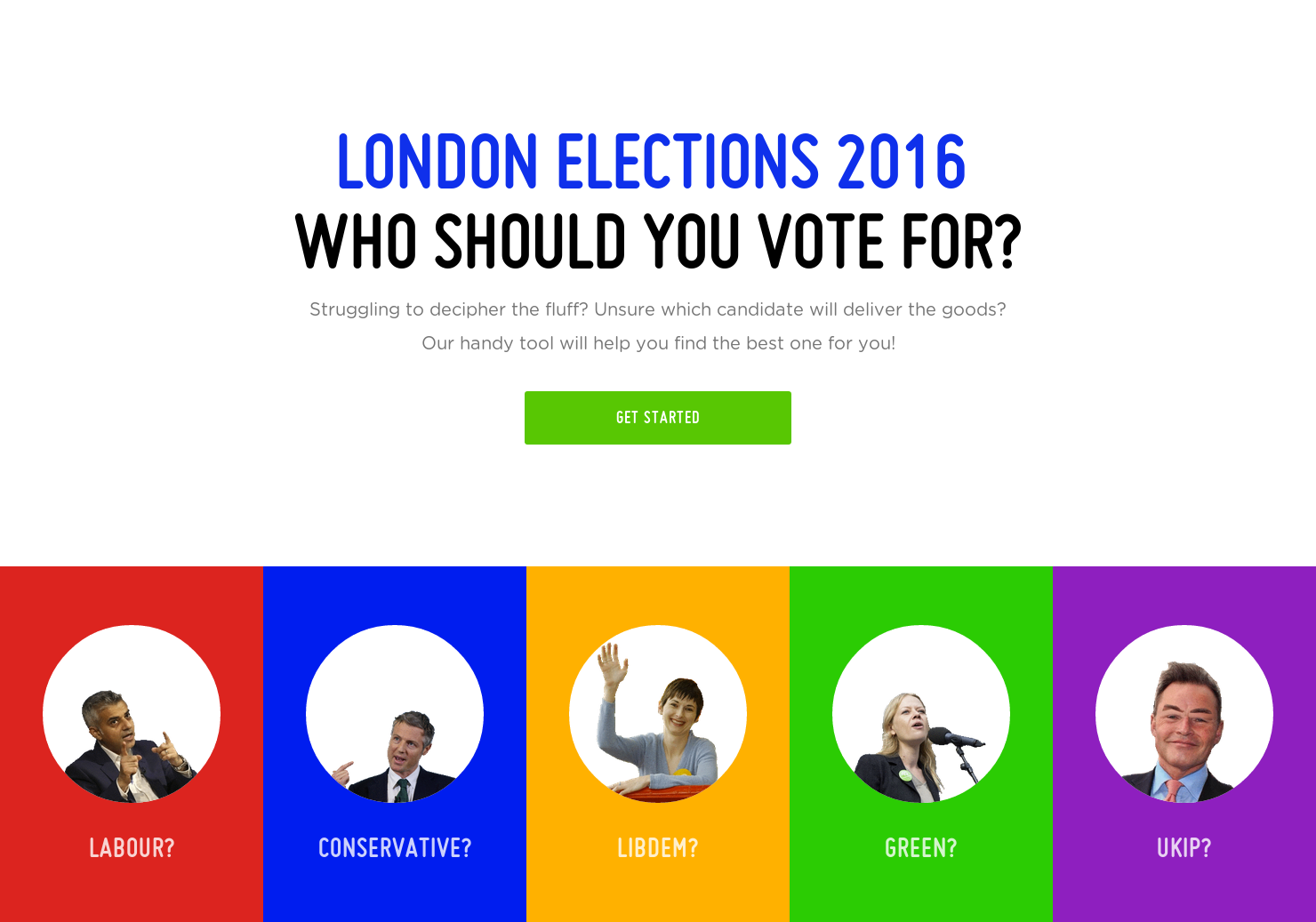 London Mayoral Election 2016: Who Should You Vote For?