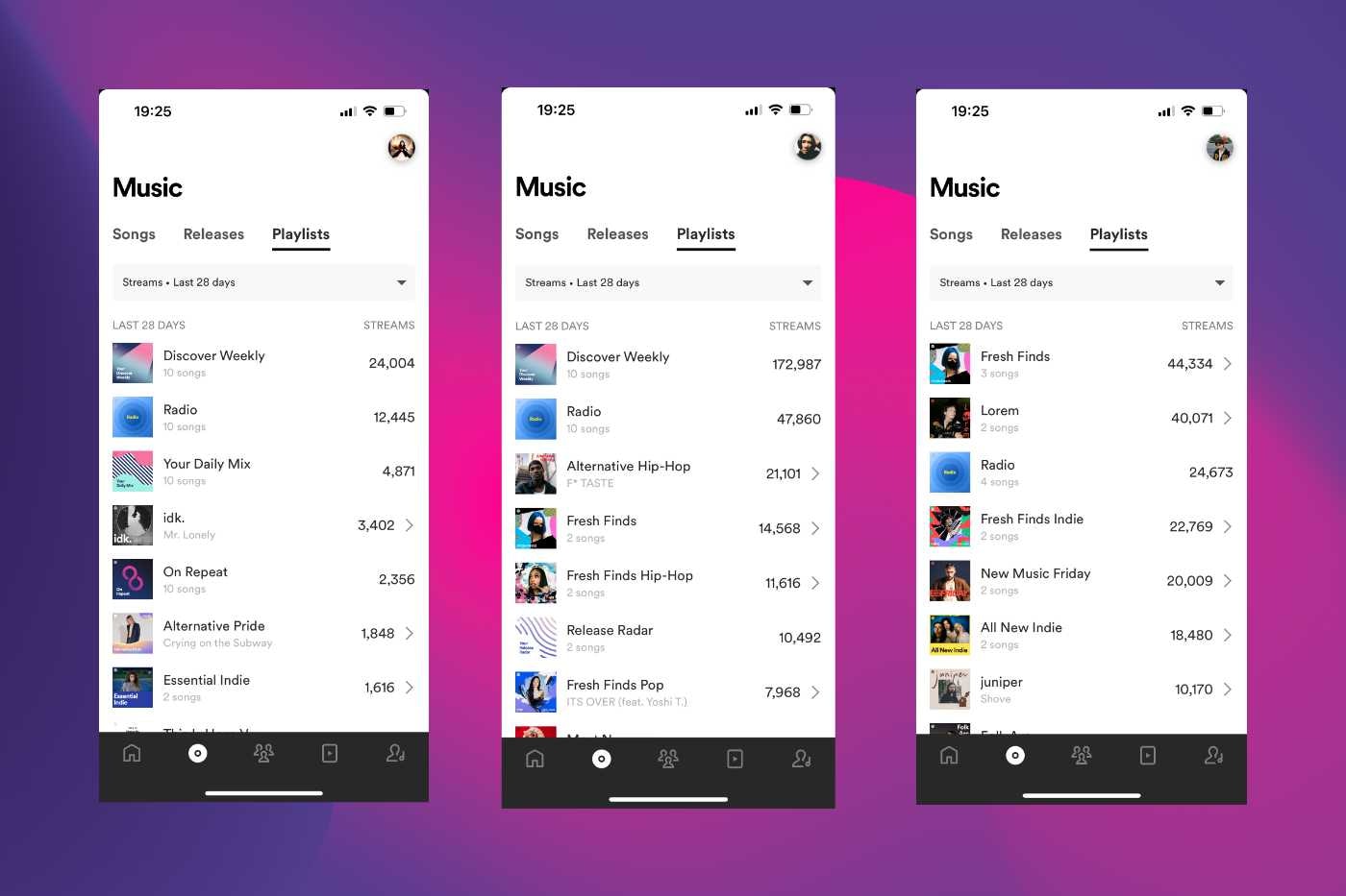 Soundraiser media 4