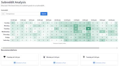 Postpone gallery image