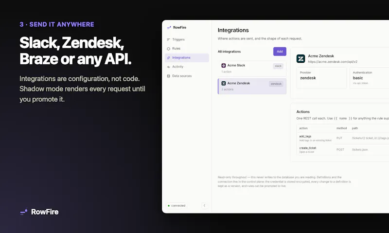 Rowfire screenshot 6