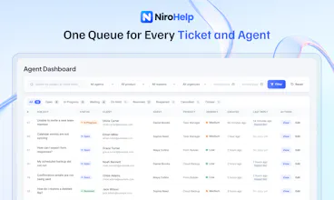 NiroHelp gallery image