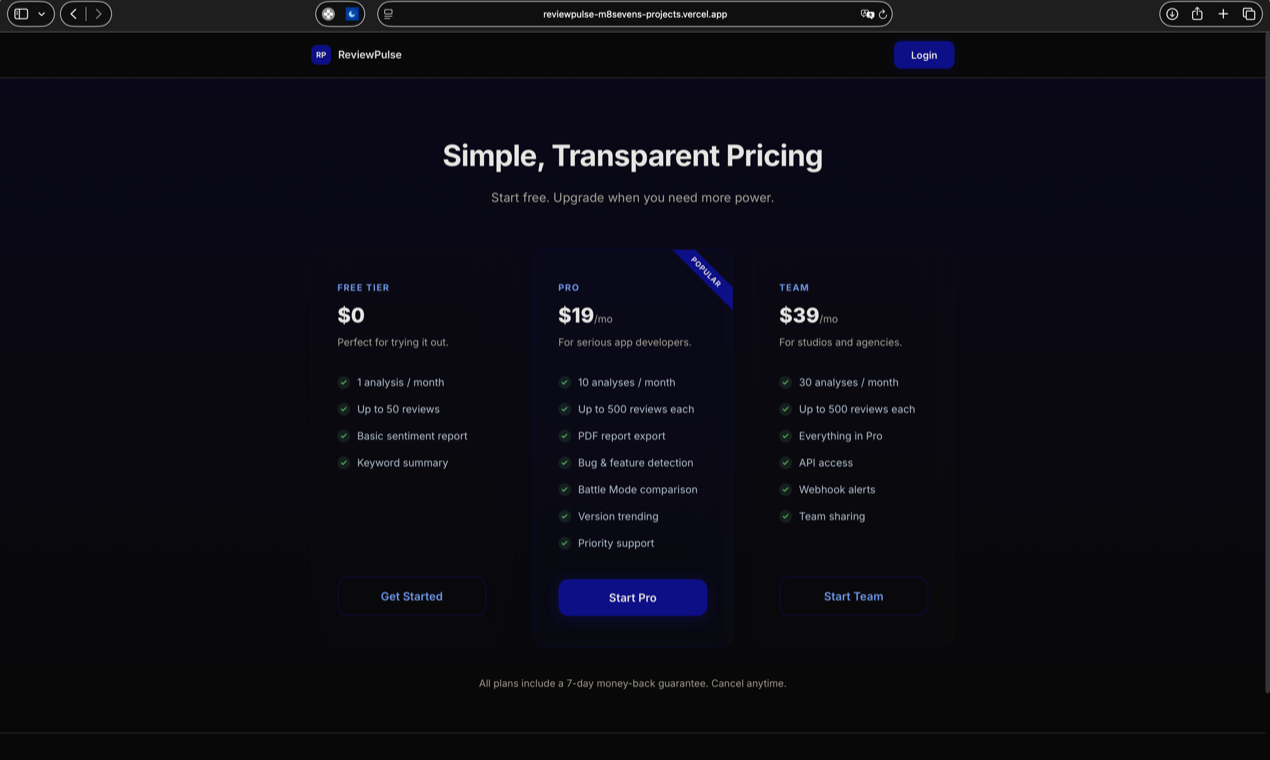 ReviewPulse gallery image