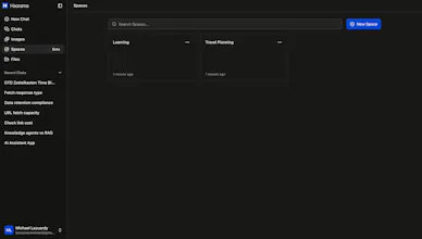 Haorama gallery image