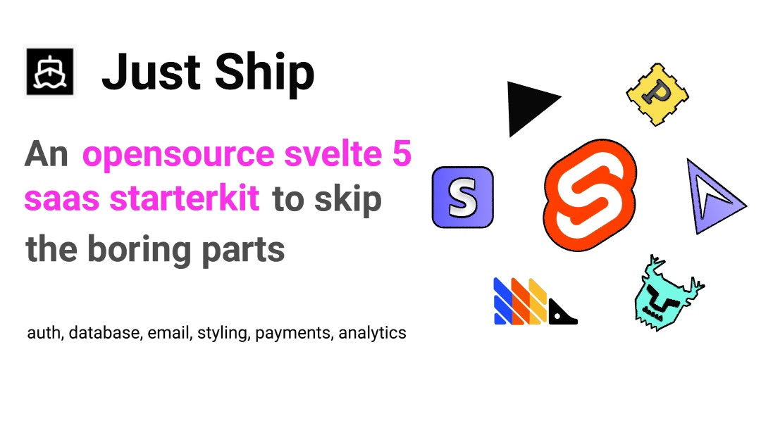 Einfach versenden - Ein Open Source -Sufle 5 SaaS -Starter -Kit in Tagen zum Versand Medien 1