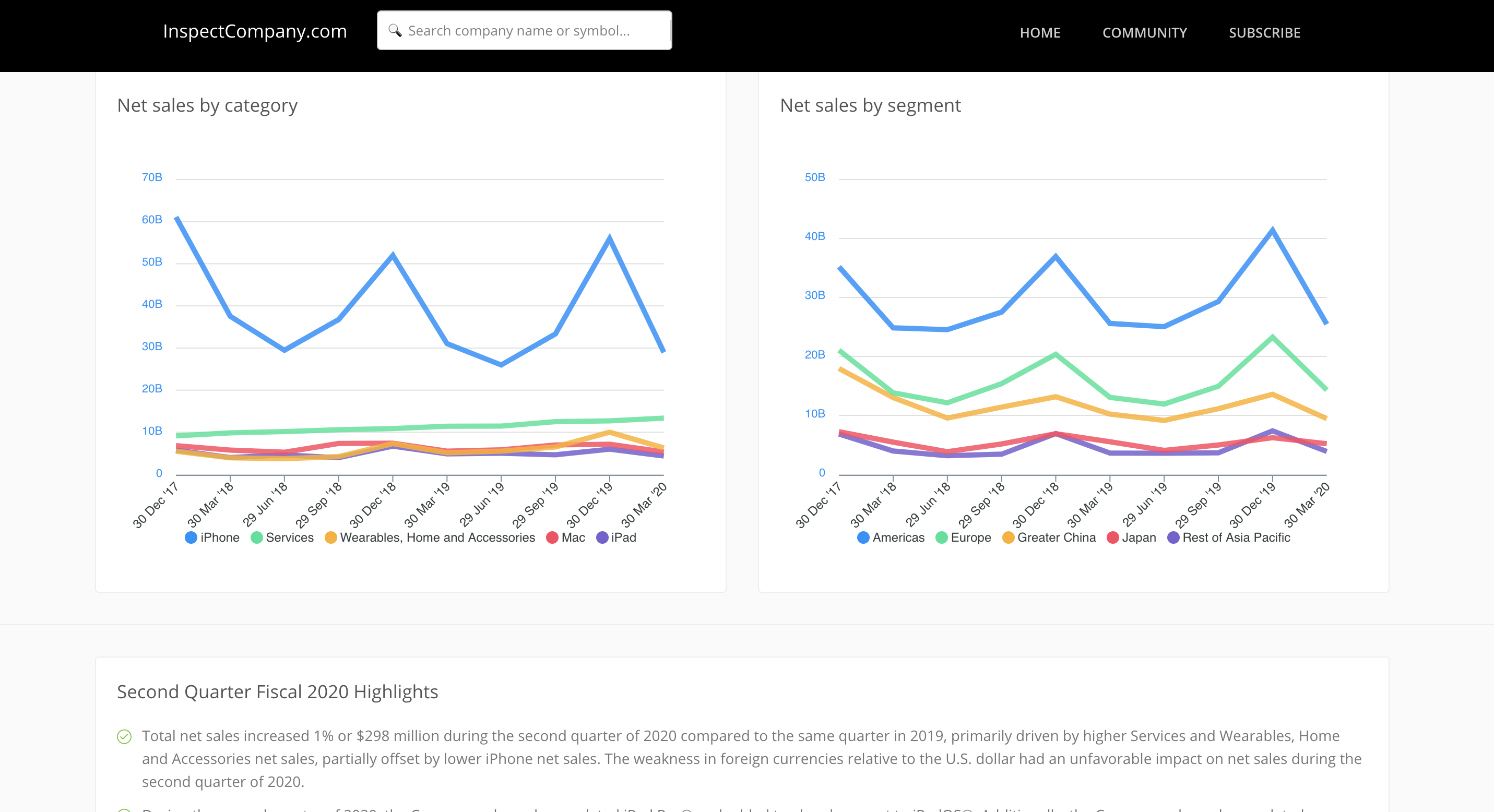 InspectCompany.com gallery image