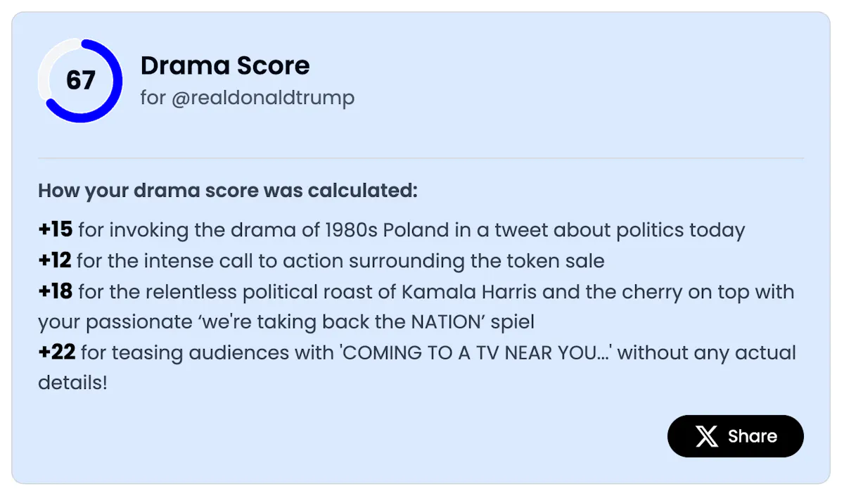Dramalytics