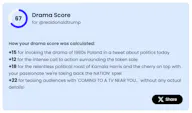 Dramalytics