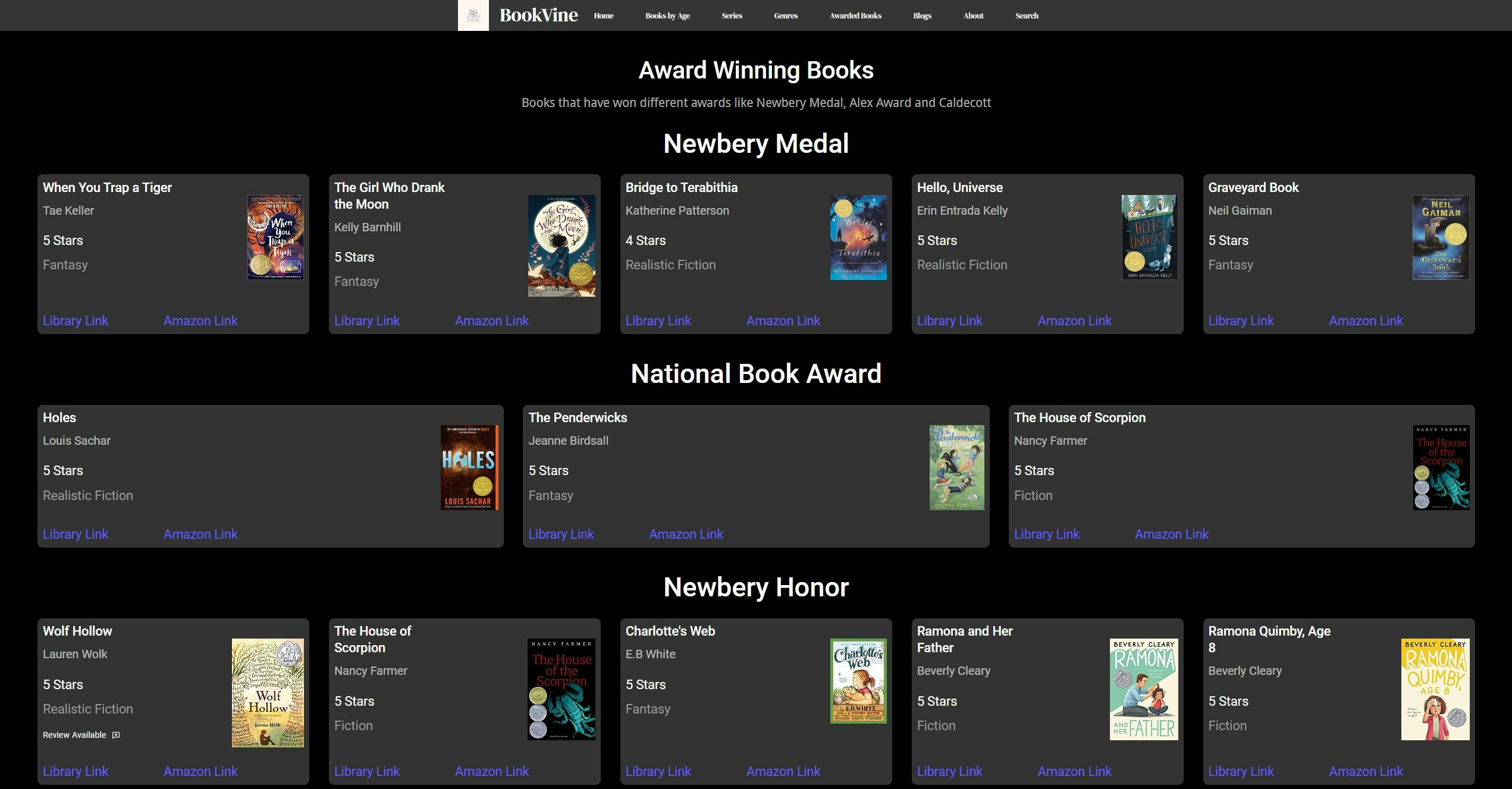 BookVine.io - 어린이와 부모가 라이브러리 링크가있는 나이에 적합한 책을 찾도록 도와줍니다. 미디어 5