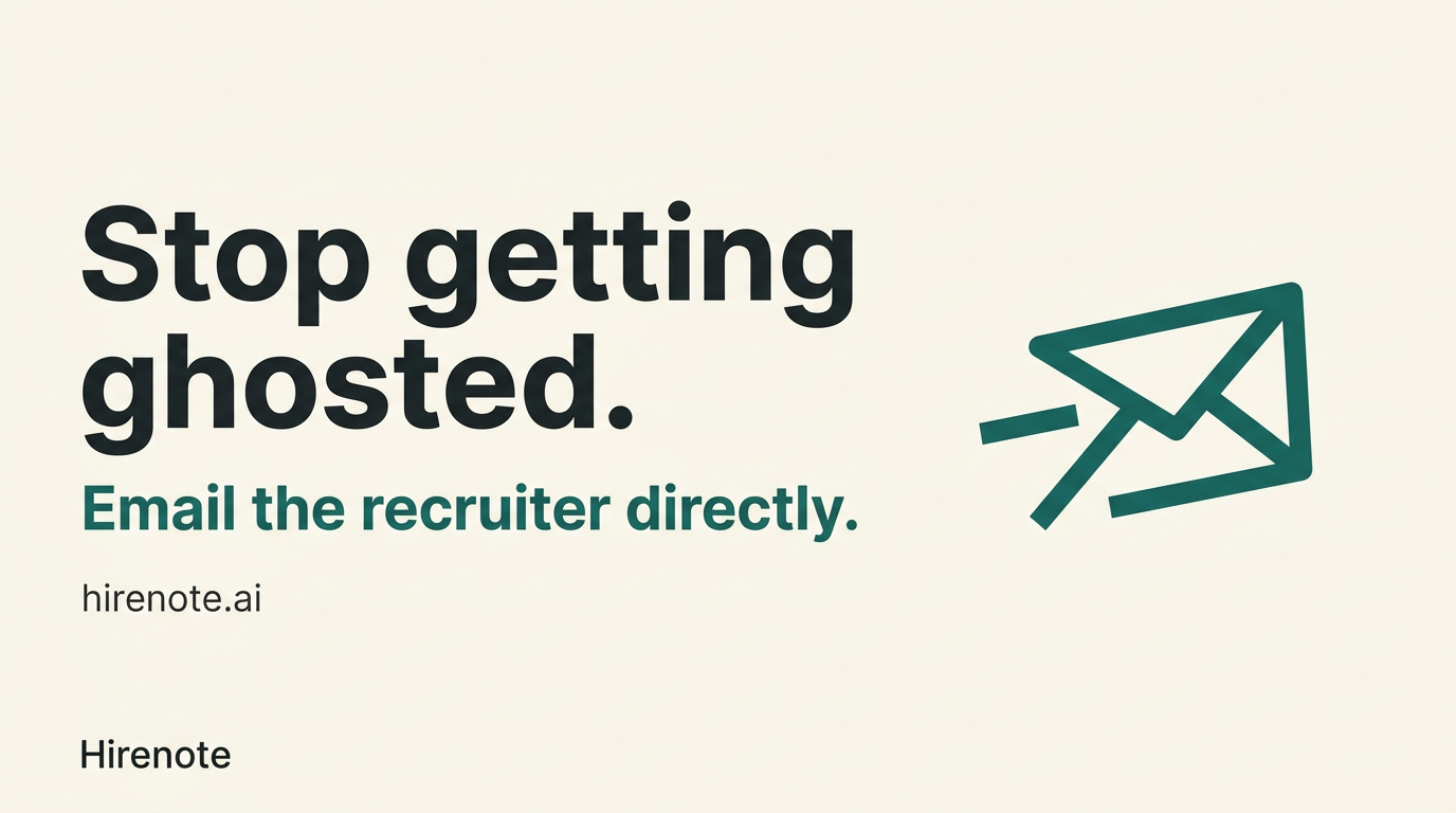 Hirenote gallery image