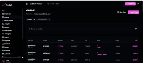 Tradapt gallery image