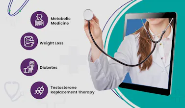 Semaglutide Telehealth: A Convenient gallery image