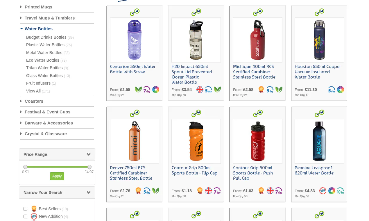 GoPromotional Water Bottles gallery image