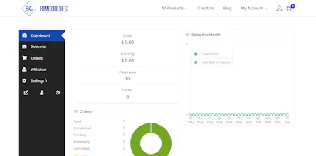 bimgoodies | BIM Marketplace gallery image
