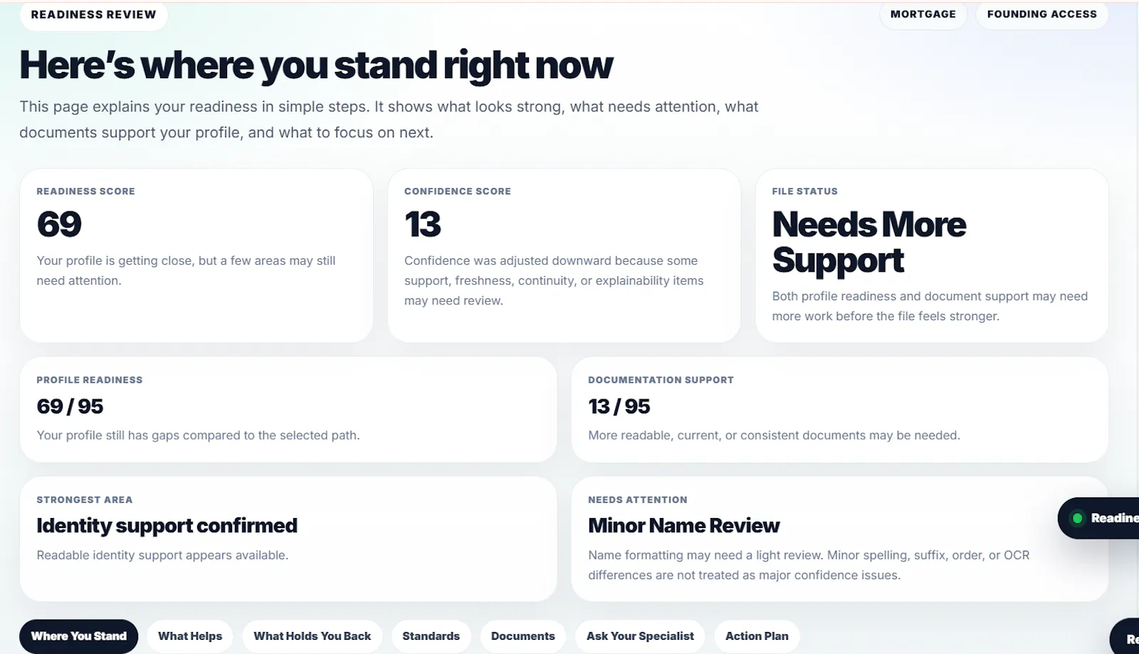 MyCreditUW screenshot 3
