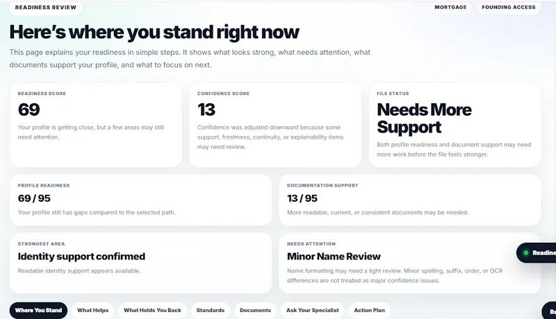 MyCreditUW screenshot 3