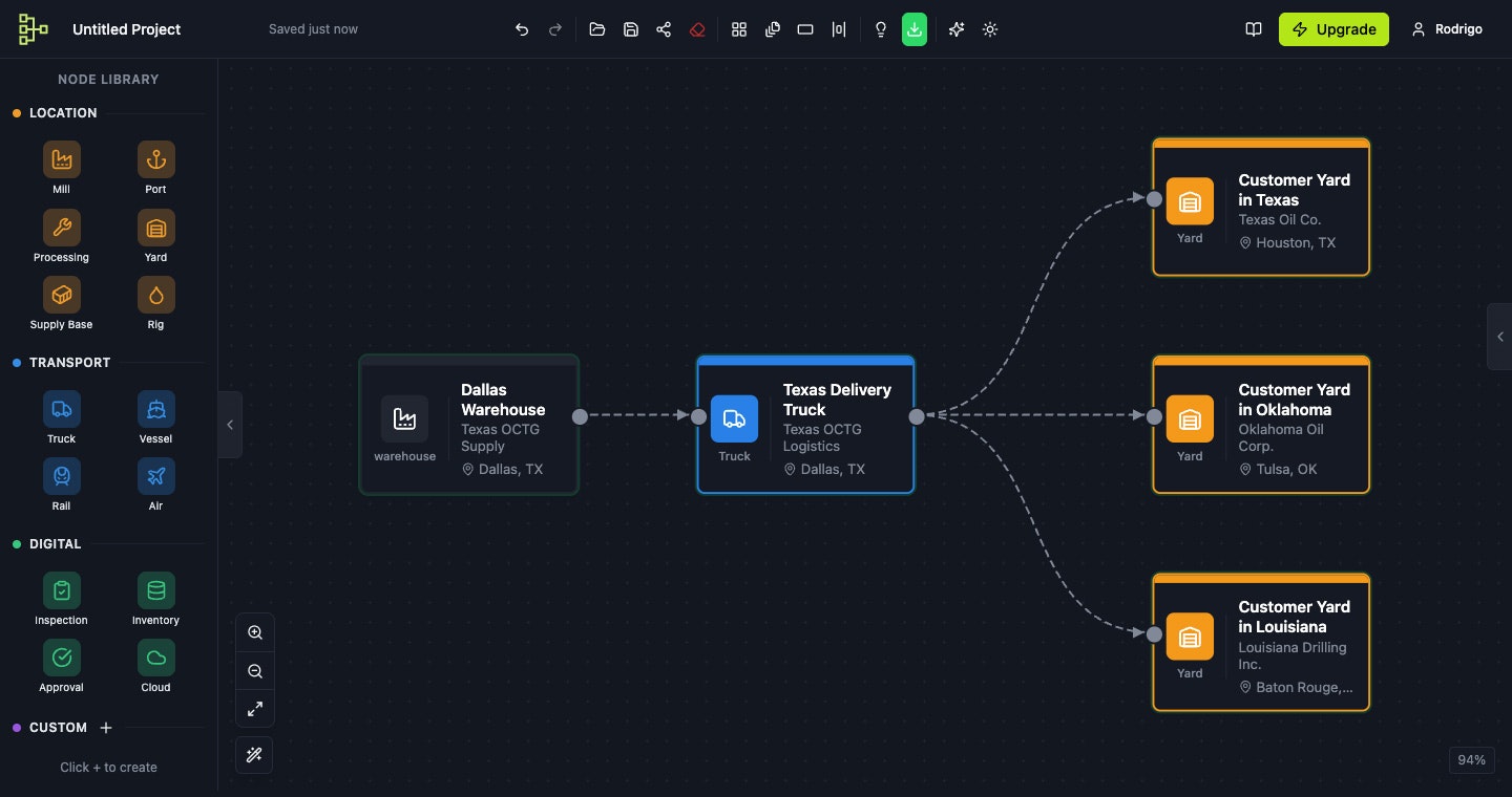 OCTG Flow Builder gallery image