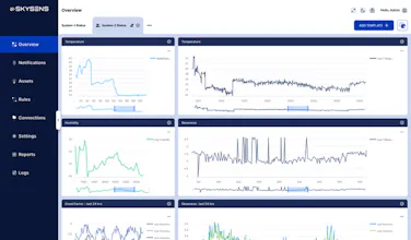 Skysens AgPM gallery image