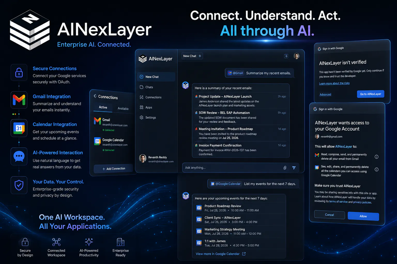 AINexLayer – The Enterprise AI Platform screenshot