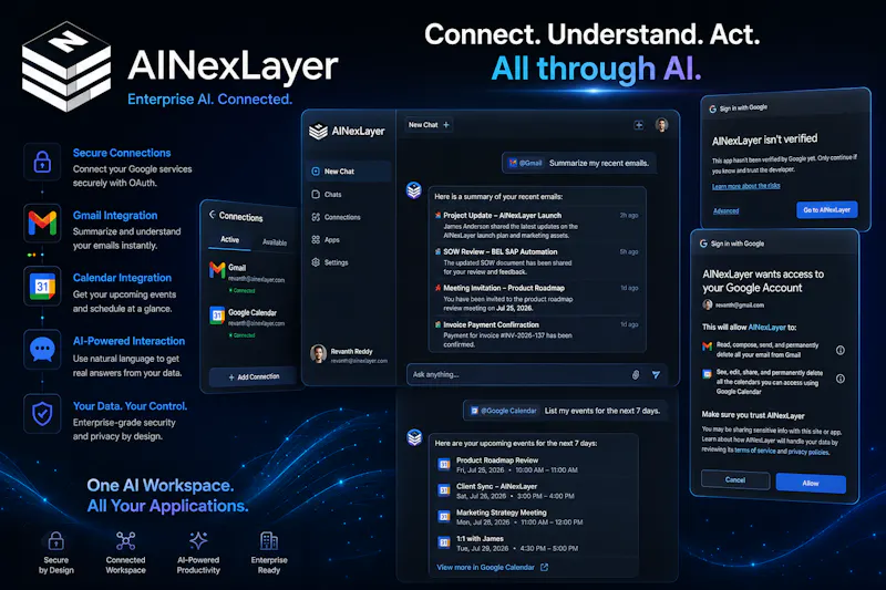 AINexLayer – The Enterprise AI Platform screenshot 3