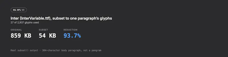 TaeType screenshot 1